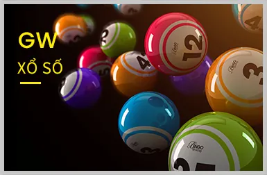 Bảo mật tối ưu tại F168BET